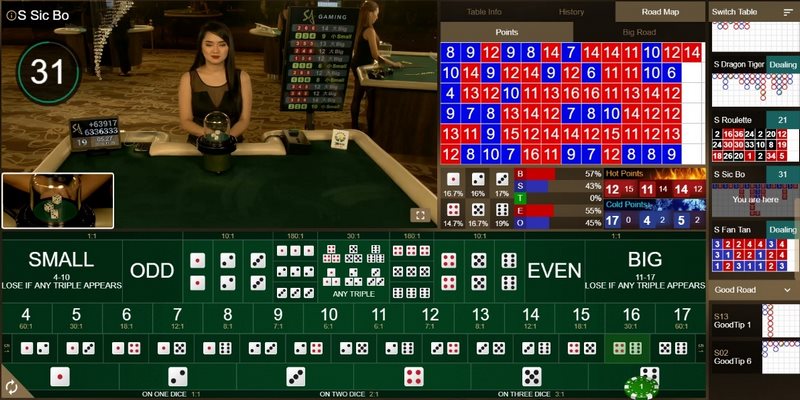 Tài xỉu online
