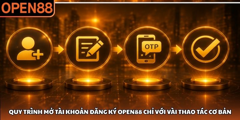 Quy trình mở tài khoản đăng ký OPEN88 chỉ với vài thao tác cơ bản Đăng ký OPEN88